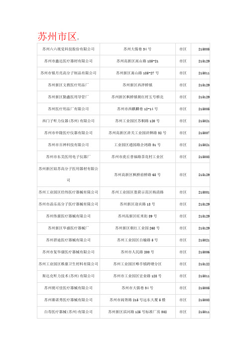 苏州全部医疗器械公司