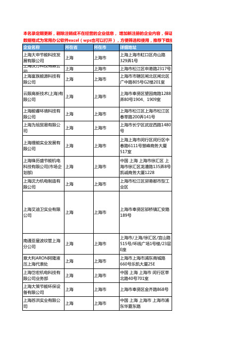 2020新版上海市节能设备工商企业公司名录名单黄页联系方式大全82家