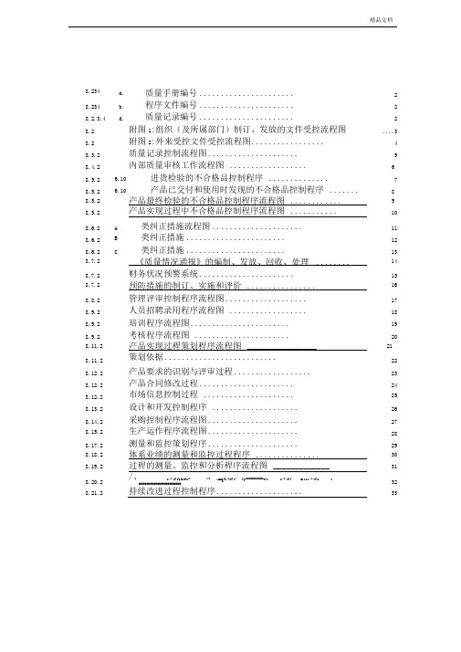 程序文件流程图