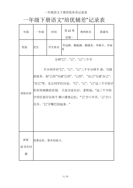 一年级语文下册培优补差记录表