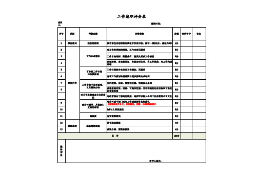 工作述职评分表