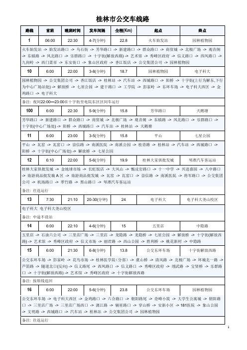 桂林市公交车线路