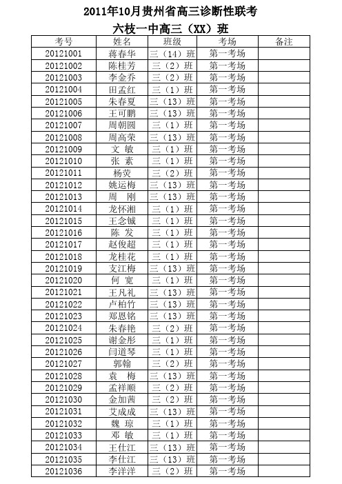 学生名册