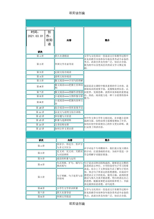 小升初语文衔接课程之欧阳语创编