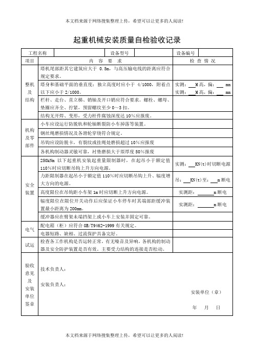 起重机械安装质量自检验收记录