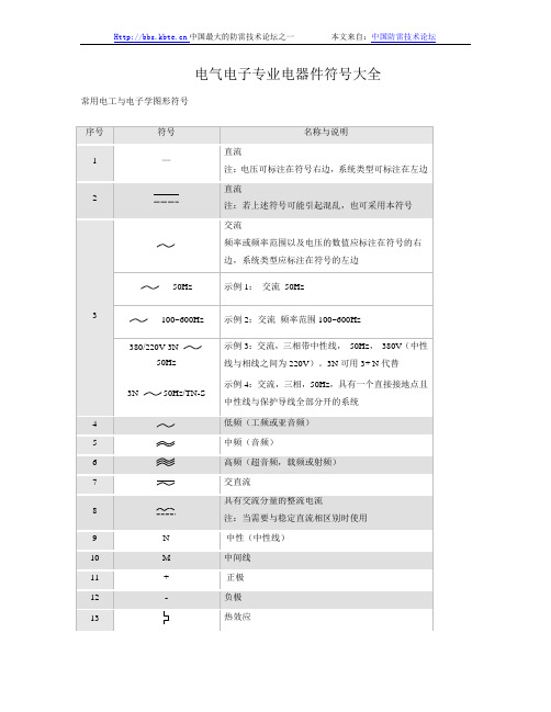 电气图形符号大全