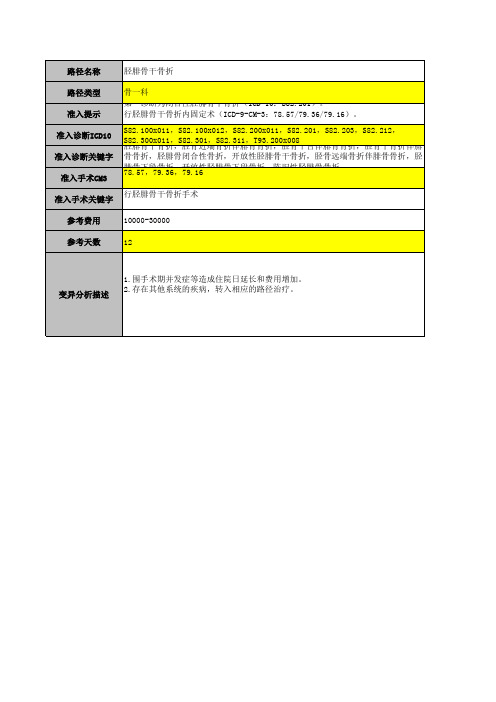 胫腓骨干骨折临床路径