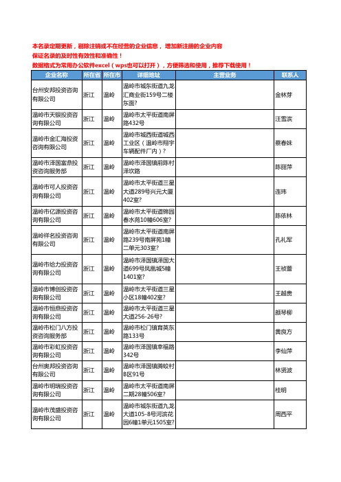 2020新版浙江省温岭投资咨询工商企业公司名录名单黄页联系方式大全70家