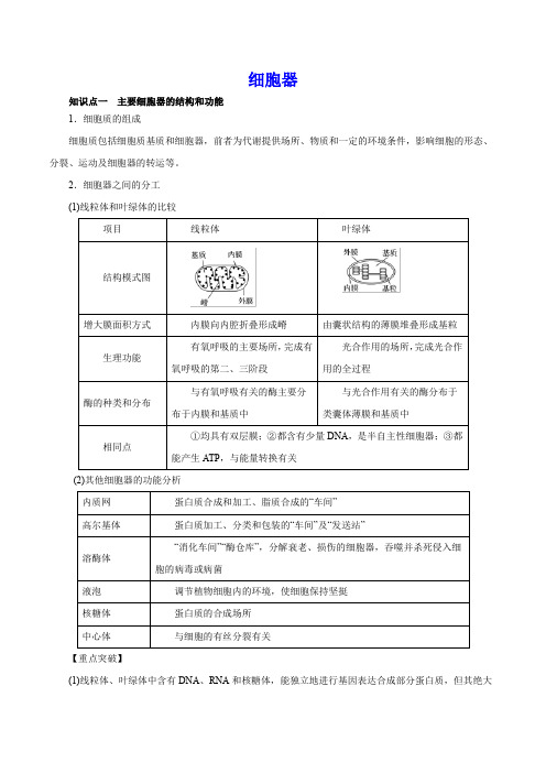 细胞器 知识点总结与重难点