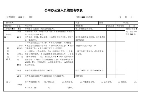 办公室人员绩效考核表