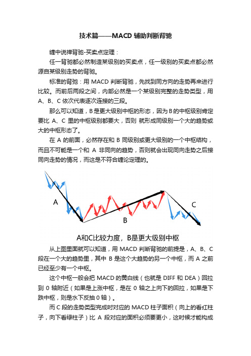 技术篇——MACD辅助判断背驰