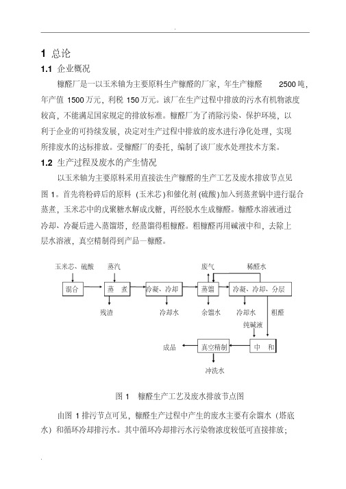 糠醛厂废水处理方案