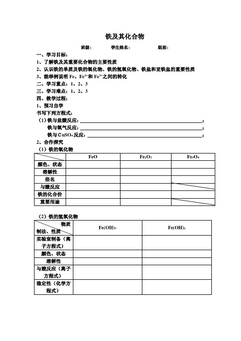 铁及其化合物