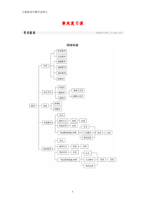 人教版高中数学必修五学案 第二章数列 章末复习课