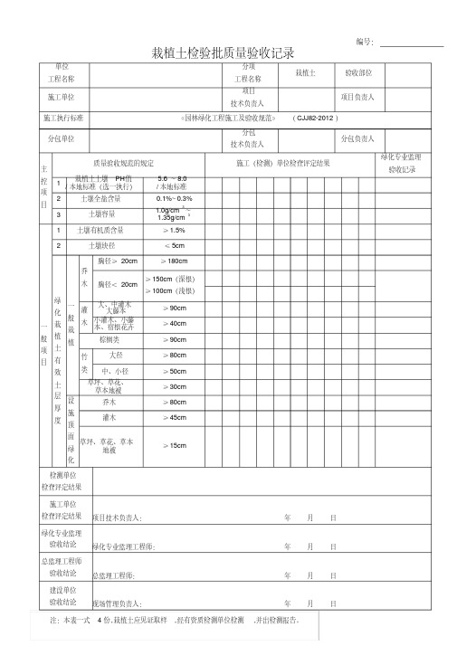 园林绿化工程施工及验收规范表格(全)