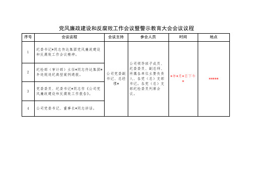 党风廉政建设和反腐败工作会议议程(简单流程模板)