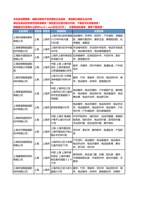 新版上海市遮阳百叶工商企业公司商家名录名单联系方式大全97家