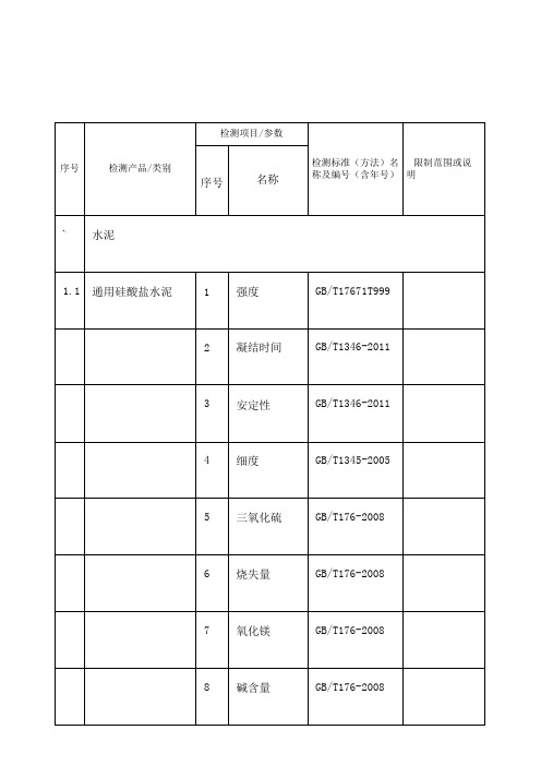 水泥及检验项目