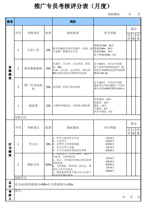 推广部考核评分表(月度)