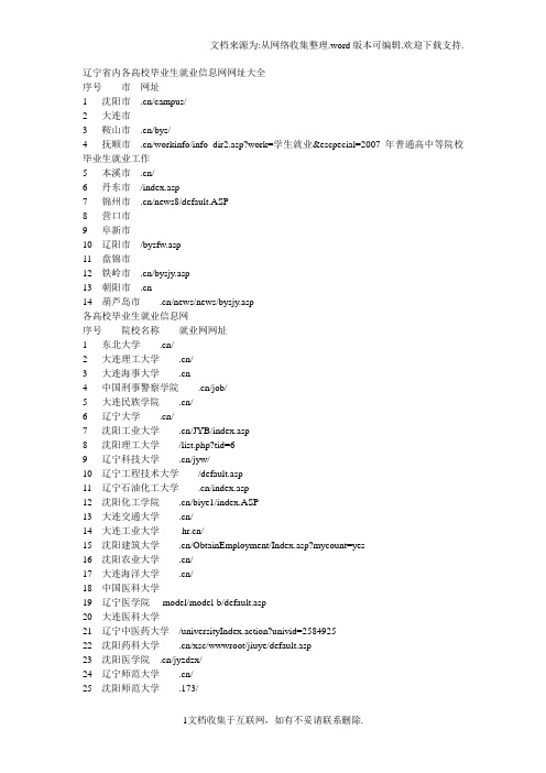 辽宁省内各高校毕业生就业信息网网址大全