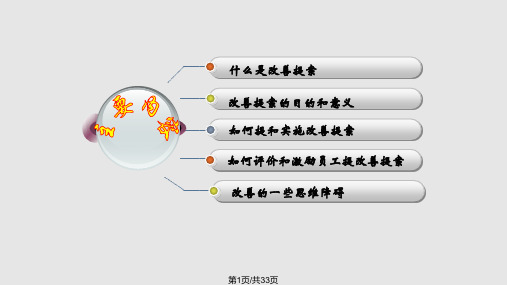 改善提案PPT课件