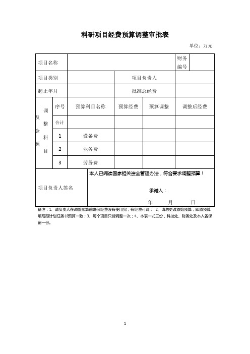 科研项目经费预算调整审批表(新)