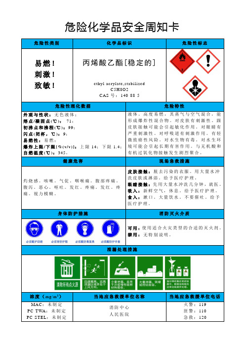 丙烯酸乙酯[稳定的]-危险化学品安全周知卡