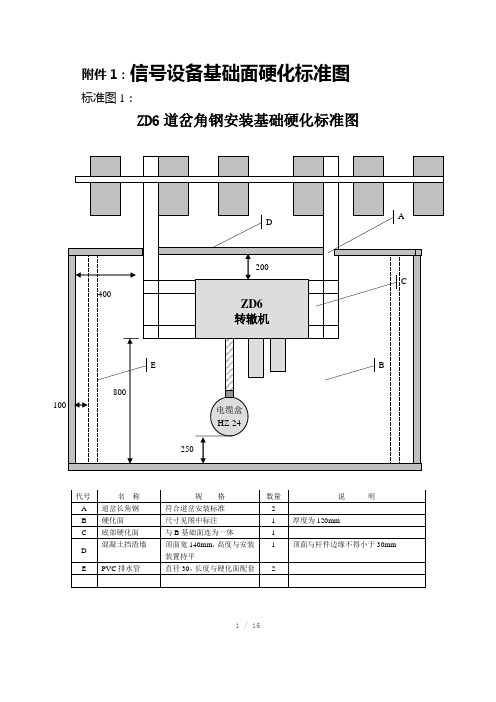 信号设备基础面硬化标准(Word)