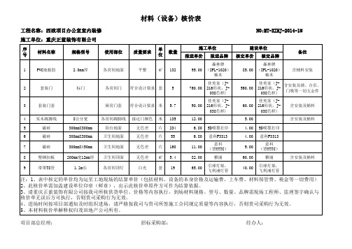 核价单