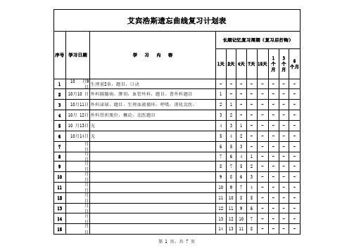 艾宾浩斯记忆曲线