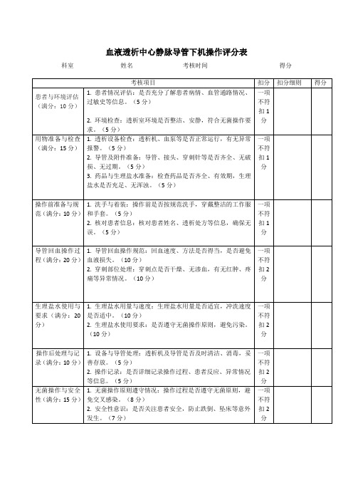 血液透析中心静脉导管下机操作评分表