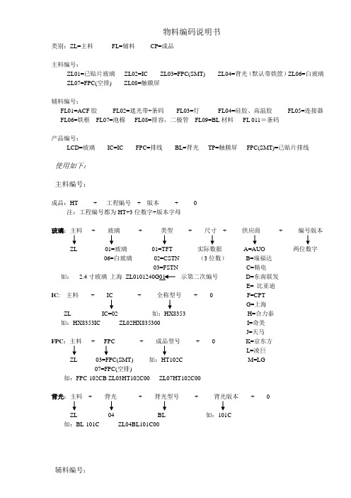 物料编码