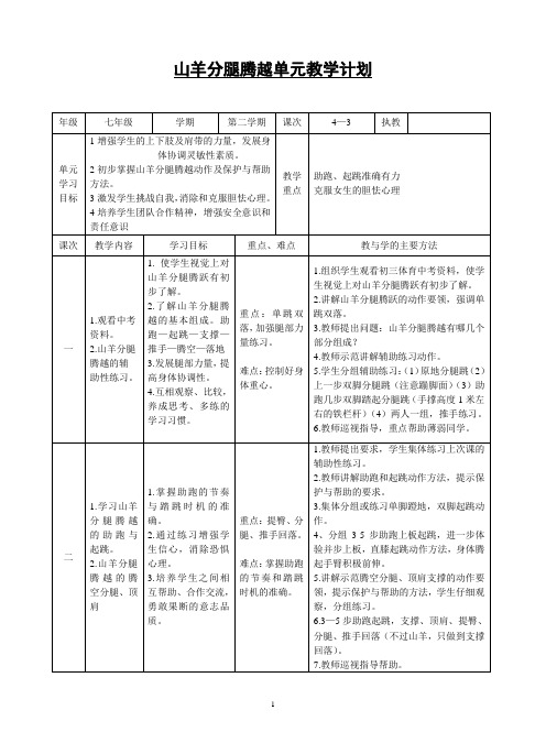 山羊分腿腾越单元教学计划