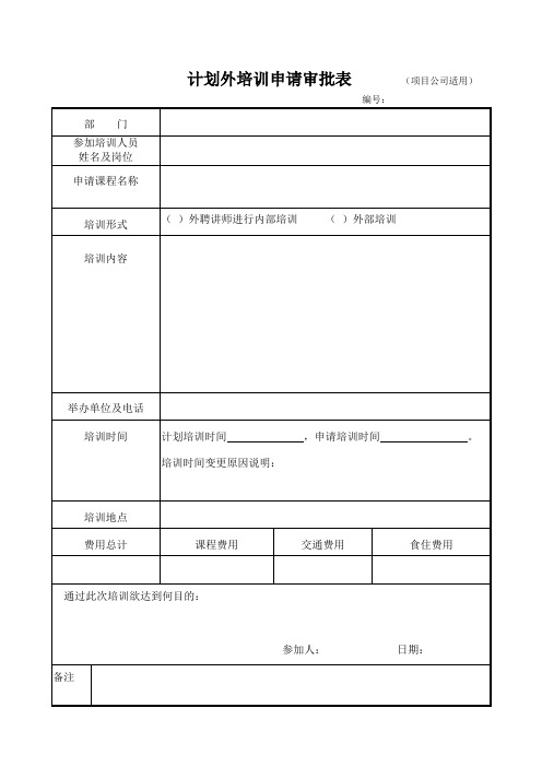 表单3：计划外部培训申请审批表-项目公司,