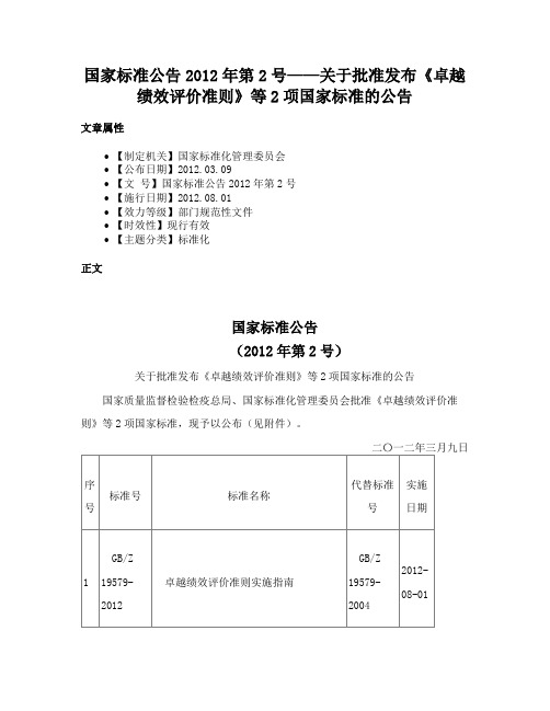 国家标准公告2012年第2号——关于批准发布《卓越绩效评价准则》等2项国家标准的公告