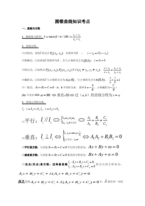 圆锥曲线公式大全