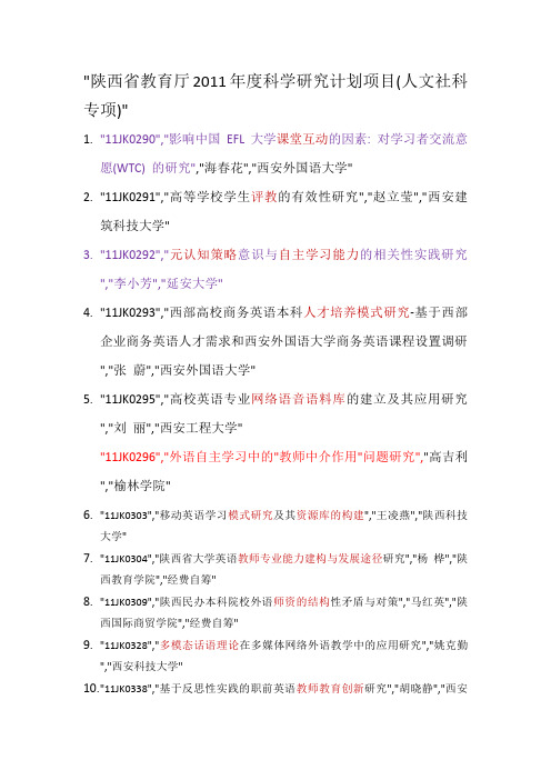 陕西省教育厅2011年度科学研究计划项目