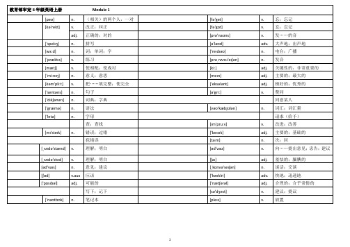 2013最新版外研社英语八年级上单词表