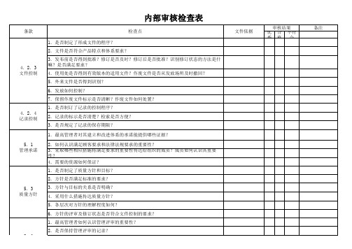 审核检查表