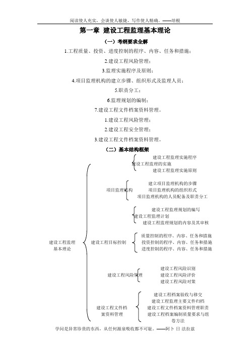 2012年建设工程监理案例分析模拟试题