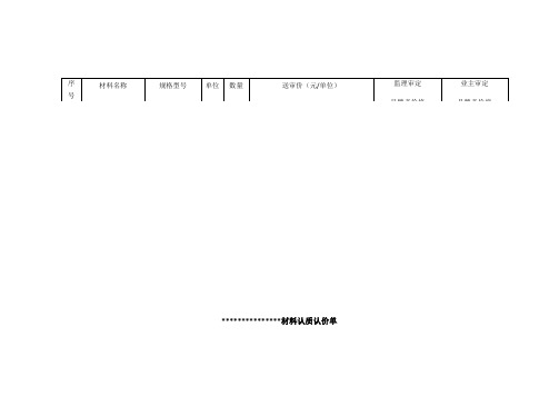 工程材料认价单