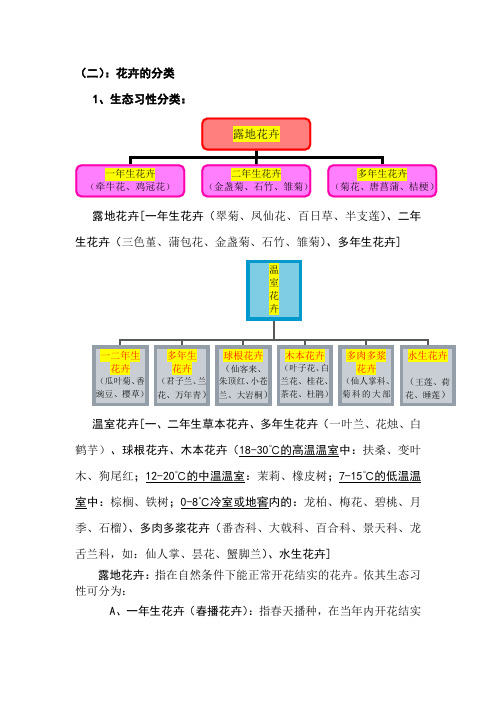 花卉的分类