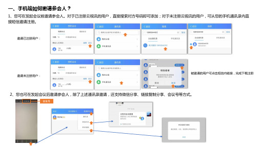 电信业务-云视讯软终端明白书