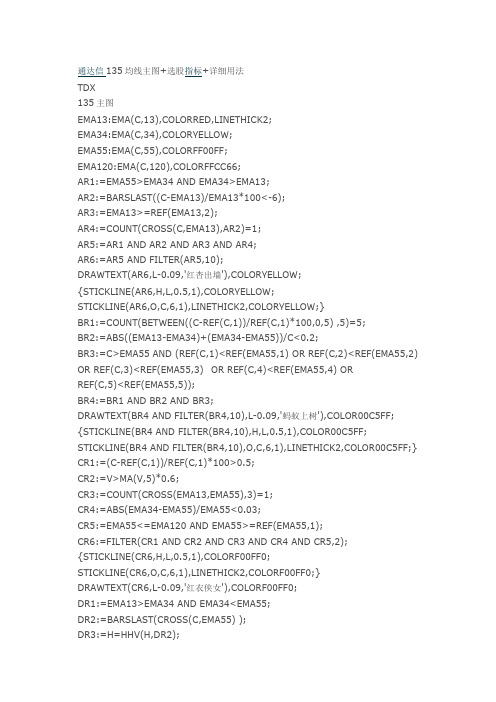 135均线主图+选股指标+详细用法