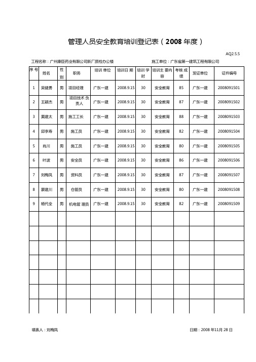 管理人员安全教育培训登记表