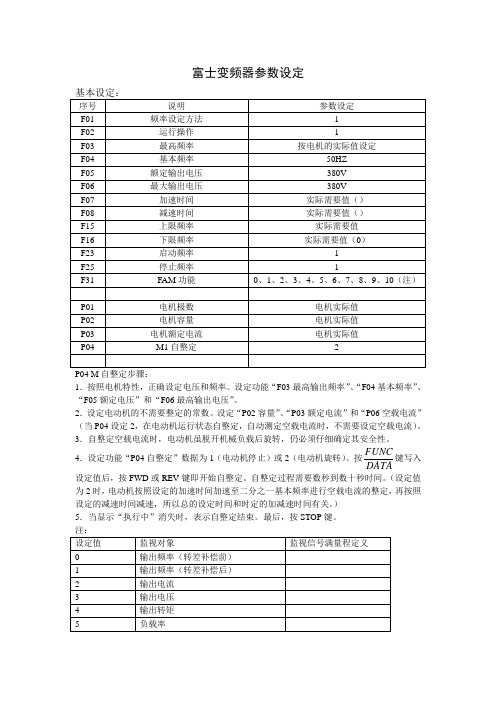 富士变频器参数设定