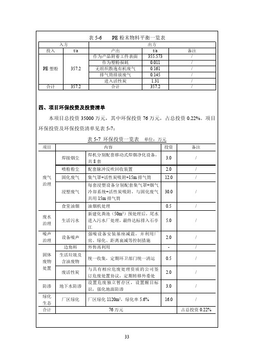 表6PE粉末物料平衡一览表