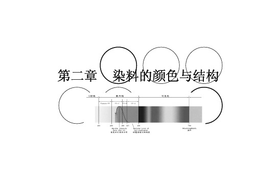 染料化学第2章(1)