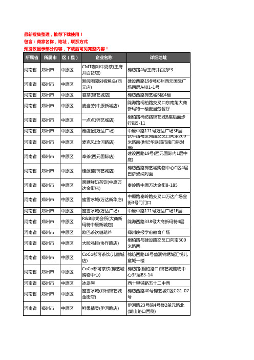 新版河南省郑州市中原区奶茶行业企业公司商家户名录单联系方式地址大全112家