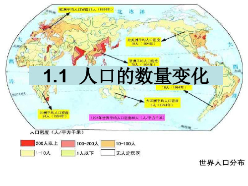 人口的数量变化(201911整理)